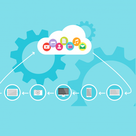 Cloud Computing Diagram showing the process of the cloud computing cycle. More information can be found on this page.